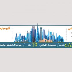 جمعية الصحفيين الإماراتية توقع برتوكول تعاون مع الجمعية السعودية للإعلام السياحي