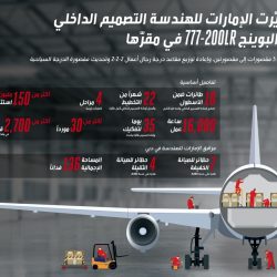 طيران الإمارات تسيّر رحلات إضافية لخدمة الحجاج