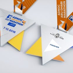 «دافوس»: الإمارات ضمن أهم اقتصادات العالم