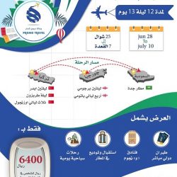 السعودية والإمارات يدعمان الشعب السوداني بثلاثة مليارات دولار