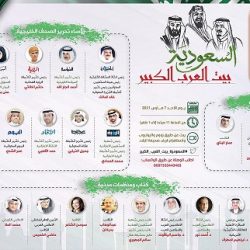 مهرجان جامعة صحار للمسرح بدورته التاسعة محليا والاولى عربيا يكشف اسماء لجنة التحكيم