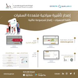 “دبي الدولية للقرآن الكريم” تحتفي بإنجاز طباعة وتوزيع مصحف الشيخ خليفة بن زايد