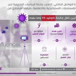 3.2 مليارات درهم قيمة تجارة دبي مع كوريا في الربع الأول 2021