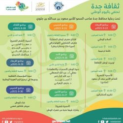 “دوم للمعارض” تستضيف معرض المواطنة والإقامة الدولي 2021 في أبوظبي