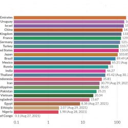 بارك حياة أبوظبي يُعين مديراً جديداً للمبيعات والتسويق