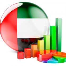 دبي داعمة لأهداف إكسبو في مستقبل أفضل للعالم