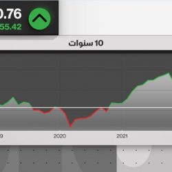 جامعة خليفة تفوز بجائزة السلامة الدولية 2022