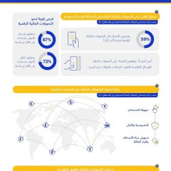 اللواء عبدالله يحيى الزهراني إلى رحمة الله