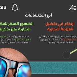 الشيخ الدكتور جاسم السعيدي يهنئ القيادة البحرينية