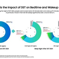 مجمع الملك سلمان العالمي للغة العربية يشارك في معرض لندن الدولي للكتاب ٢٠٢٥