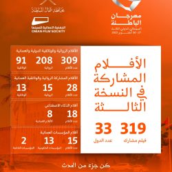 استمتع بتجربة حمام الملوك والرؤساء في منتجع “مازاغان” السياحي بالمغرب