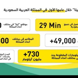 سباقات خيول «أخال تيكي» وعروض ثقافية مبهرة في احتفالات   تركمانستان بالذكرى الـ34 لاستقلالها