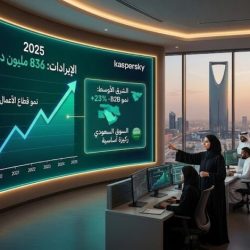 فنادق ومنتجعات جنّة: ترقية محمود أبو العلا من مدير المبيعات، قطاع الشركات إلى رئيس قسم المبيعات لجميع القطاعات