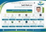 24 بحثاً بحثاً و15 ملصقاً علمياً في المؤتمر الدولي الرابع للإدارة والقيادة التربوية