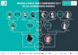 بطولة مبادلة العالمية للتنس تجمع بطلتي التنس العالميتين سيرينا ويليامز ويلينا أوستابينكو في لقاء استثنائي