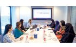 مجلس سيدات أعمال دبي يبحث آليات تنفيذ المشاريع المقررة للأشهر الستة المقبلة