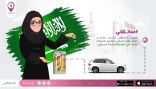 «سائقتي» تطبيق سعودي لتوصيل السيدات