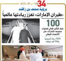 برؤية الشيخ محمد بن راشد.. «الإمارات» عملاق عالمي يحدد اتجاهات صناعة الطيران