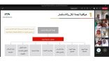 لجنة المال والاستثمار بمجلس التنسيق السعودي الإماراتي تتابع تنفيذ المبادرات الاستراتيجية
