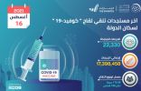 دولة الإمارات تقدم 22,330 جرعة من لقاح كوفيد19