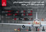 الإمارات للهندسة تغير التصميم الداخلي لطائرة البوينج 777-200LR