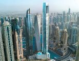 متوقع انتعاش فنادق دبي في سبتمبر 2020