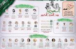 قادة الصحف الخليجية يشاركون بمنتدى السعودية بيت العرب الكبير