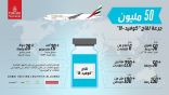 “الإمارات للشحن الجوي” أول ناقلة توصل 50 مليون جرعة لقاح إلى 50 وجهة