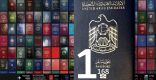 الجواز الإماراتي يسافر إلى 168 دولة بدون تأشيرة