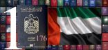 “جواز دولة الإمارات” يحلق إلى الدولة رقم 176 بدون تأشيرة