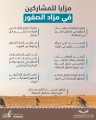 نادي الصقور يقدم مزايا وجوائز للمشاركين في مزاده الأول